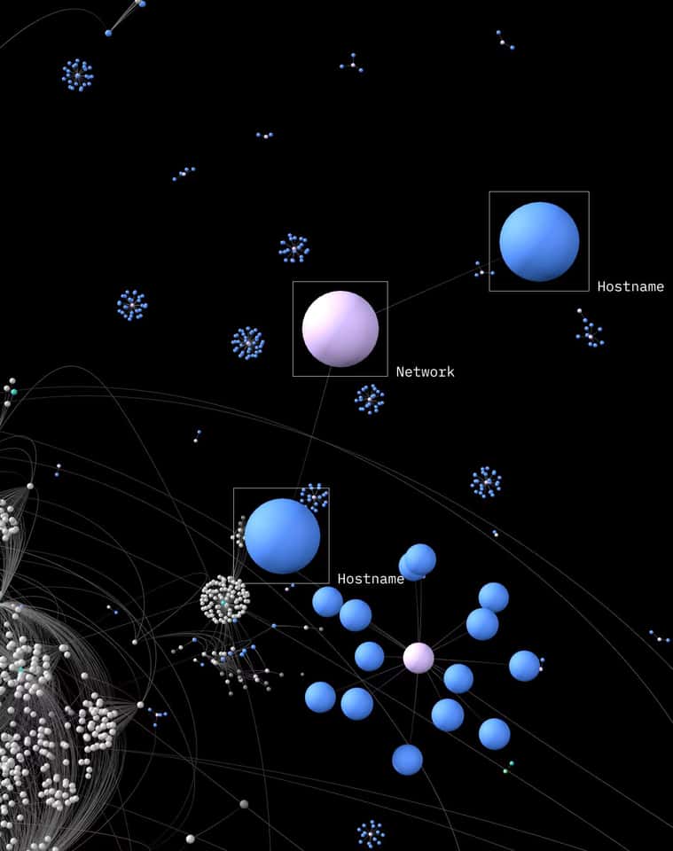 Close-up of a globe constructed of complex line-structures and points in a dark space, with data labels overlayed